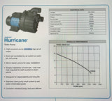 Davey Hurricane Swim-Jet System